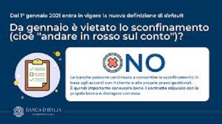 rischi di default automatico